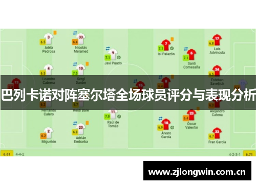 巴列卡诺对阵塞尔塔全场球员评分与表现分析