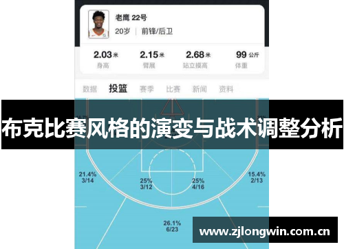 布克比赛风格的演变与战术调整分析