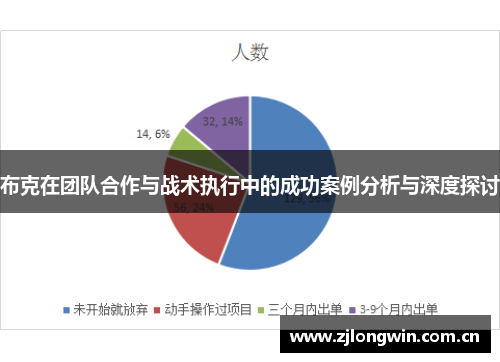 布克在团队合作与战术执行中的成功案例分析与深度探讨